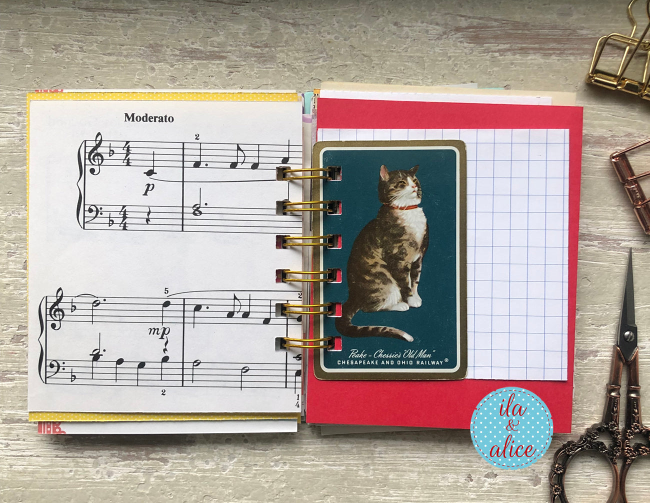 Mini junk journal inside page with layered vintage-inspired papers