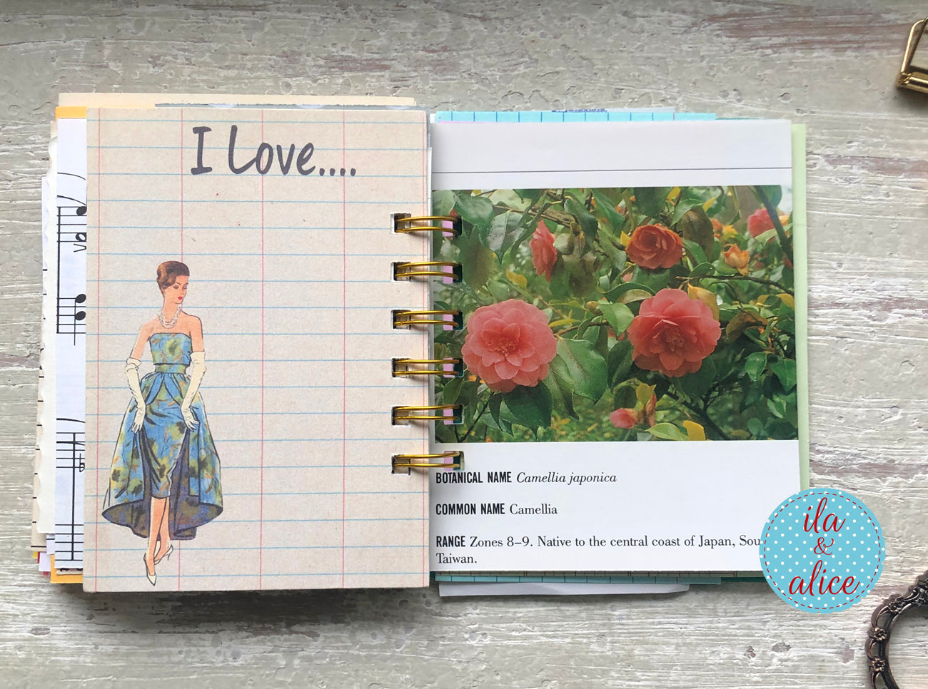 Mini junk journal inside page with layered vintage-inspired papers