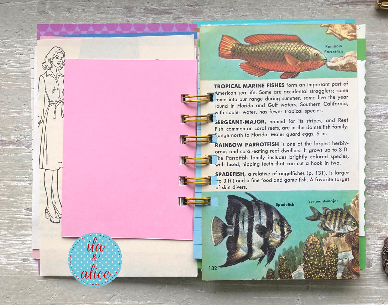 Mini handmade junk journal with vintage fashion illustration of women in blue dresses, spiral bound notebook